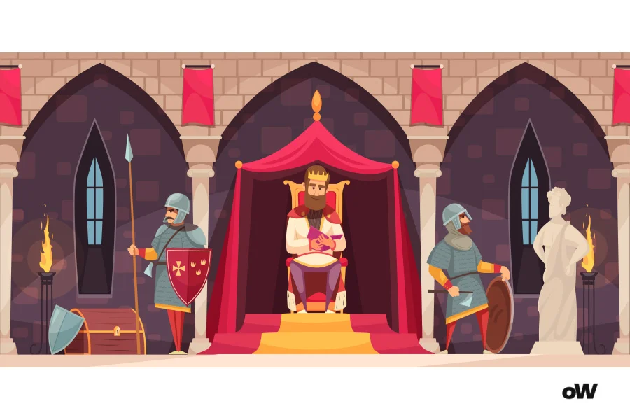 Soldier Poet King Quiz